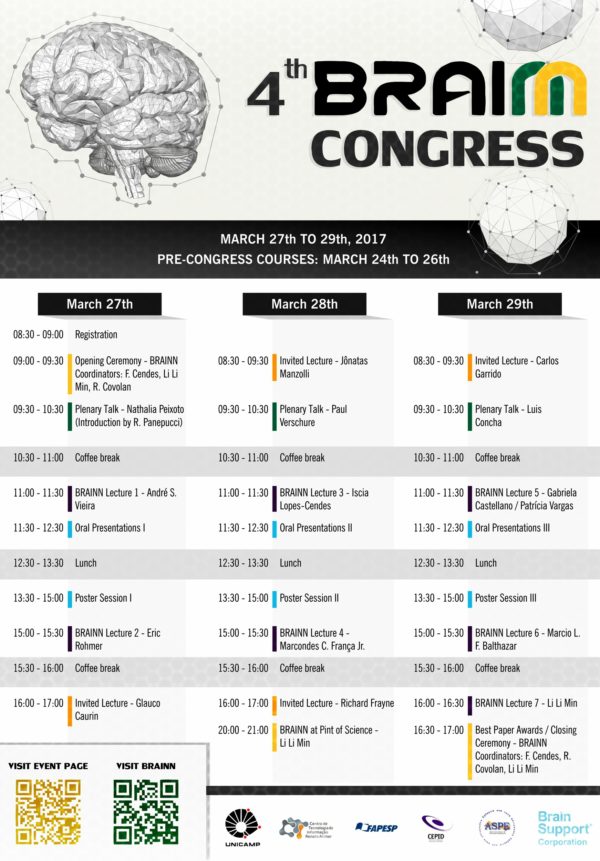 Programação 4th BRAINN Congress