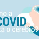 CEPID BRAINN - como a covid afeta o cerebro