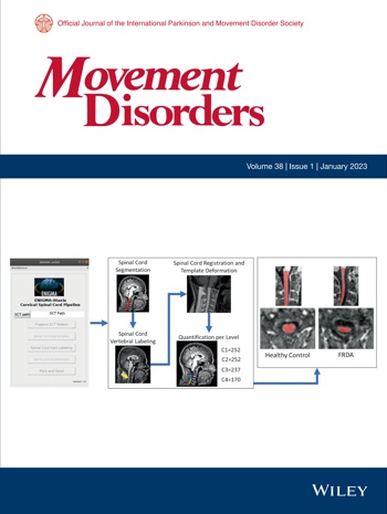 CEPID BRAINN - Divulgação notícia Ataxia Friedreich - Capa Movement Disorders