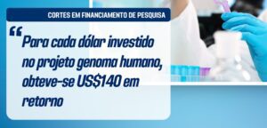 CEPID BRAINN - Divulgacao Carta Aberta HUGO - cortes financiamento a pesquisas 2025