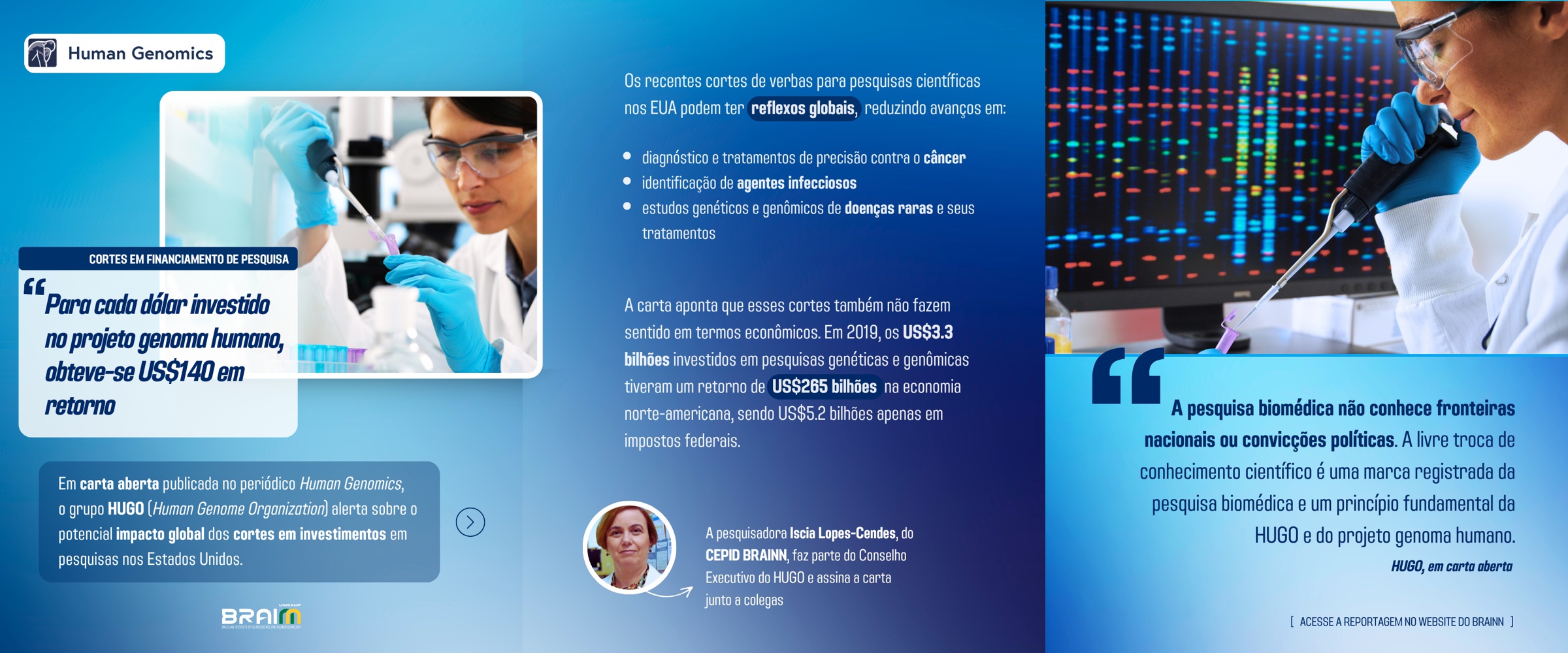 CEPID BRAINN - Divulgacao Carta Aberta HUGO - cortes financiamento a pesquisas 2025 - carrossel social