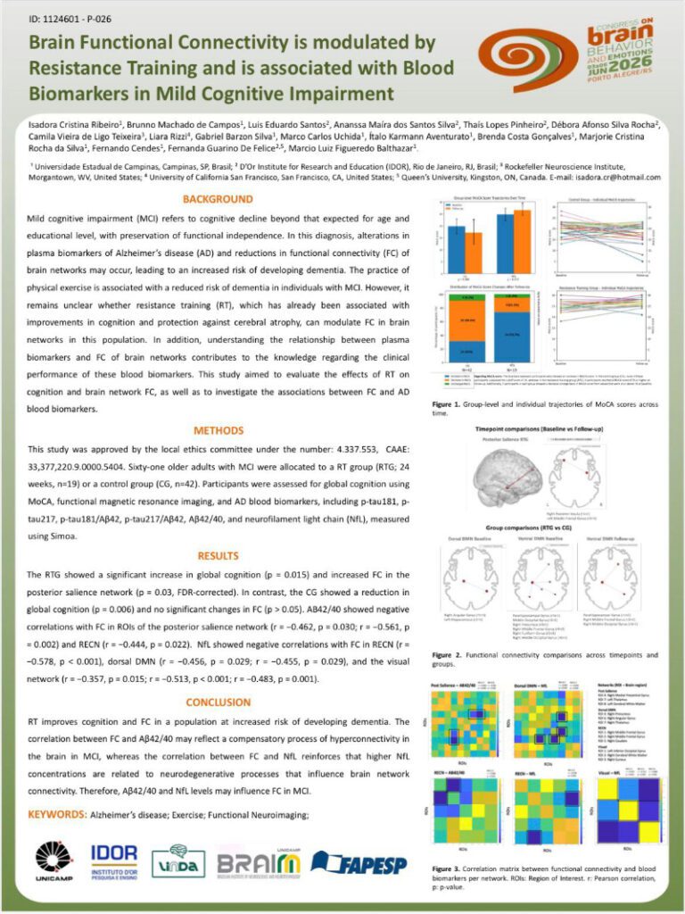 BRAINN - Prêmio Jovem Pesquisador no Congresso Brain Behavior and Emotions 2026 - poster